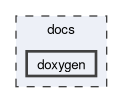docs/doxygen